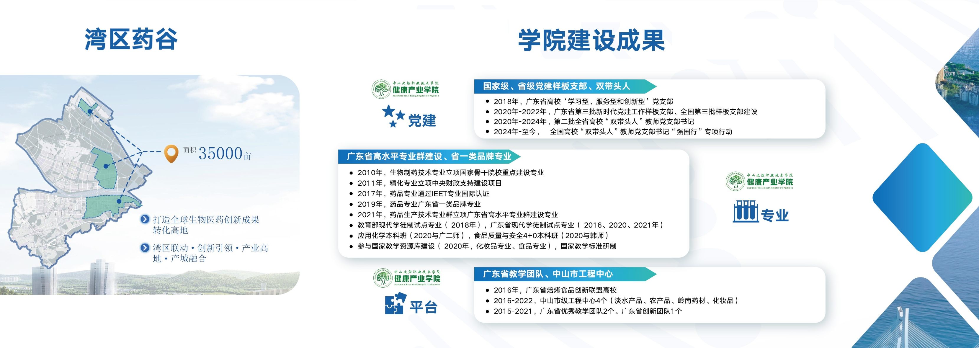 第二张